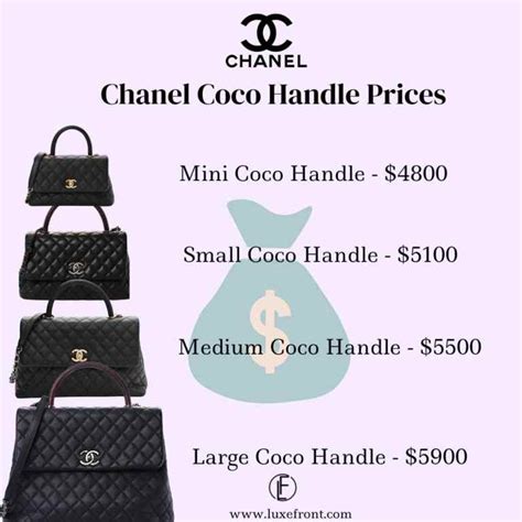 coco handle chanel price